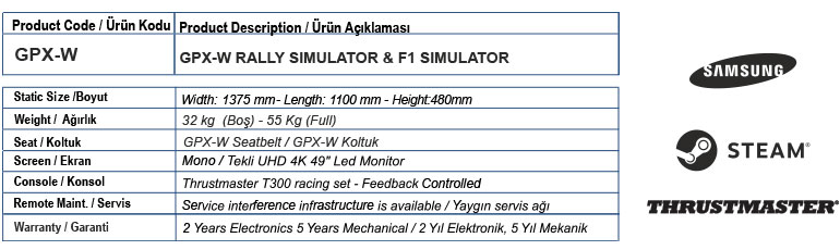 F1 Convertible Simulator